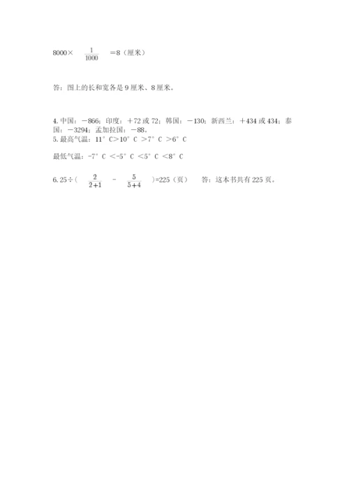 苏教版小升初数学模拟试卷附答案（满分必刷）.docx