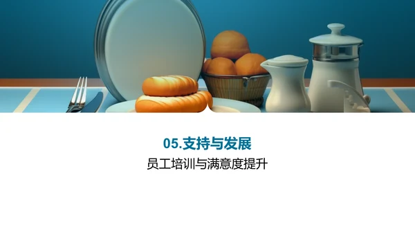 餐饮业绩回顾与预期