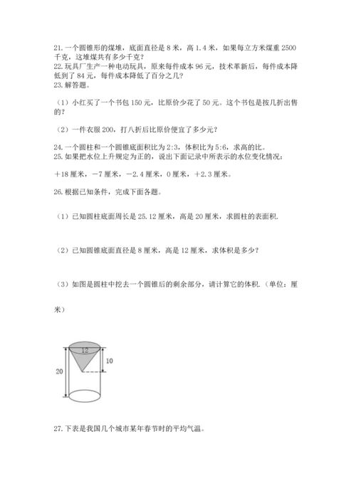 小升初数学应用题50道精品【易错题】.docx