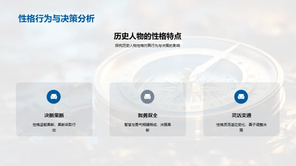历史人物穿越时空