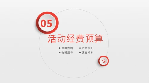 微粒体组织活动策划方案书PPT模板