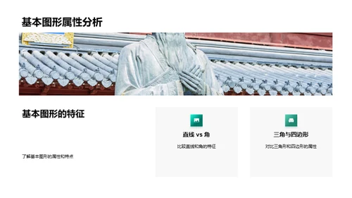 几何图形的世界