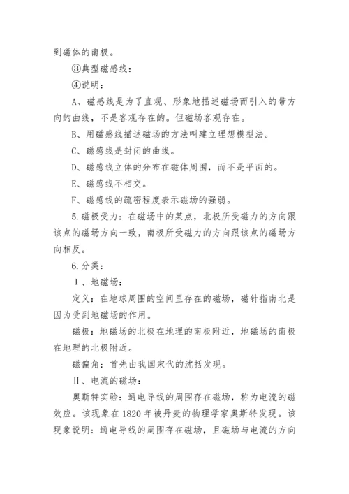 电与磁知识点总结.docx