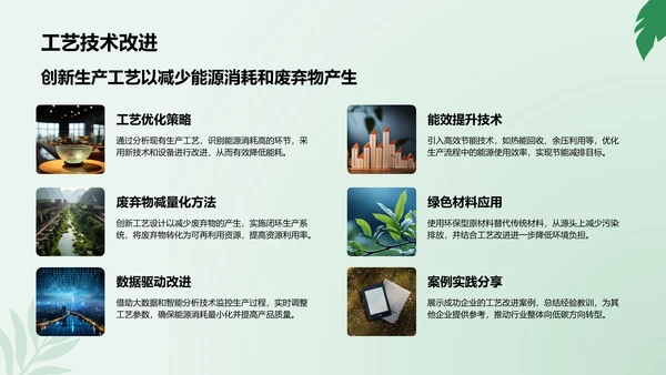 绿色商务风节能减排低碳生活宣传培训课件PPT模板