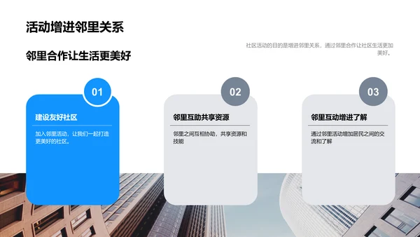 社区活动策划报告PPT模板