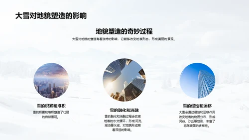 大雪的全方位解析