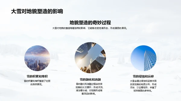 大雪的全方位解析