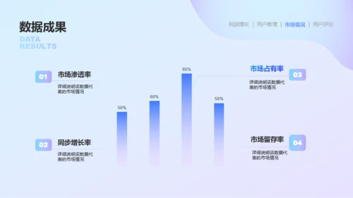 紫色简约互联网年终总结PPT模板