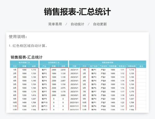 销售报表-汇总统计