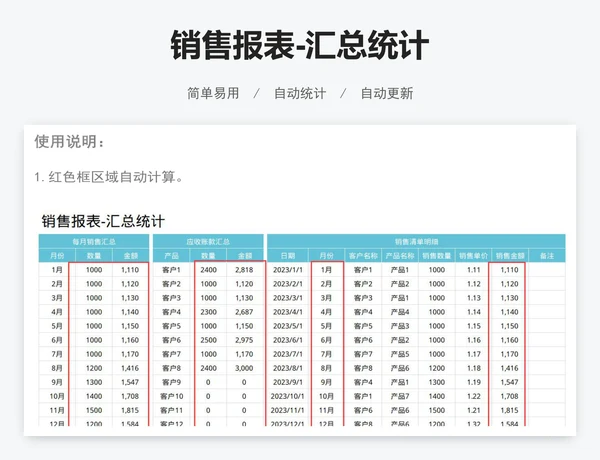 销售报表-汇总统计