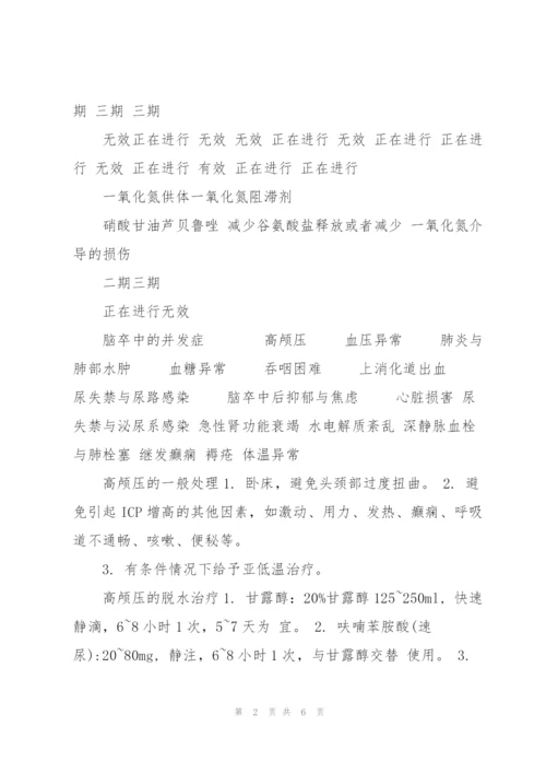 脑卒中并发症及护理.docx