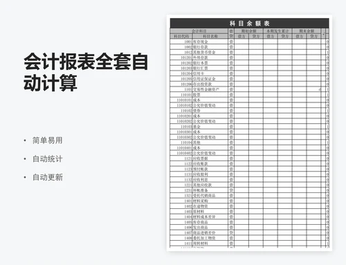 会计报表全套自动计算