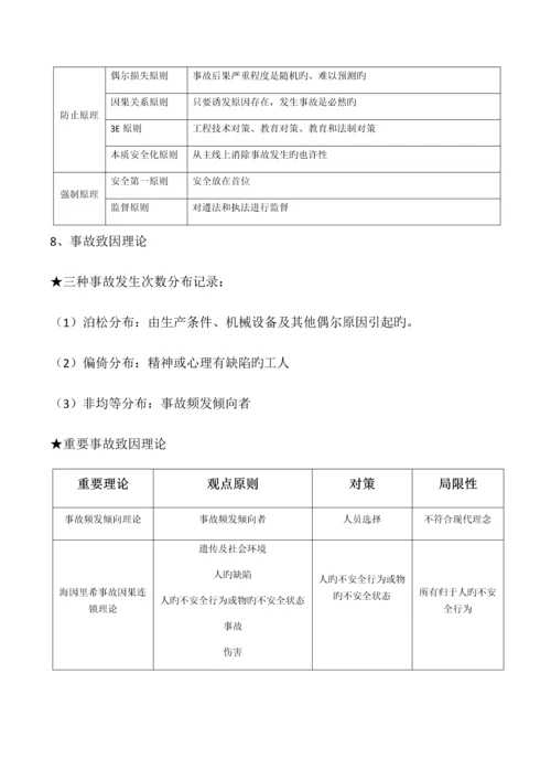 2023年最新注册安全工程师安全生产管理知识笔记资料.docx