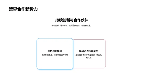 20XX年度房产业回顾