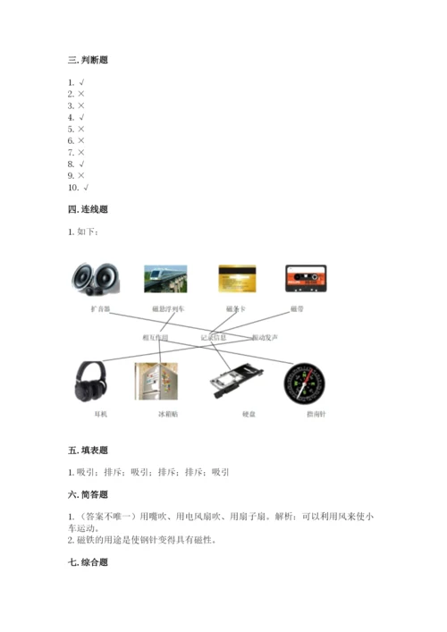 教科版二年级下册科学知识点期末测试卷及参考答案（轻巧夺冠）.docx