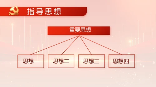 党建党支部年终工作总结汇报PPT党课