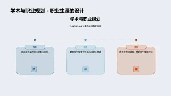 家校共育之路