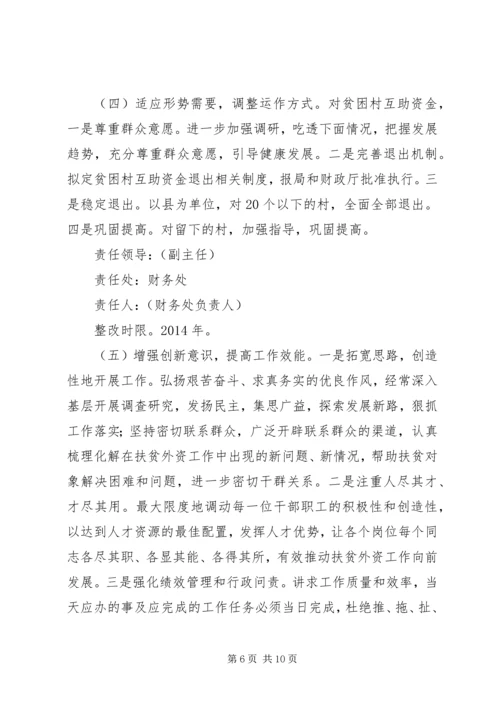 党的群众路线教育实践活动存在问题整改方案.docx