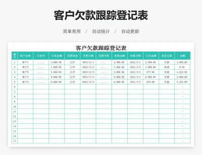 客户欠款跟踪登记表