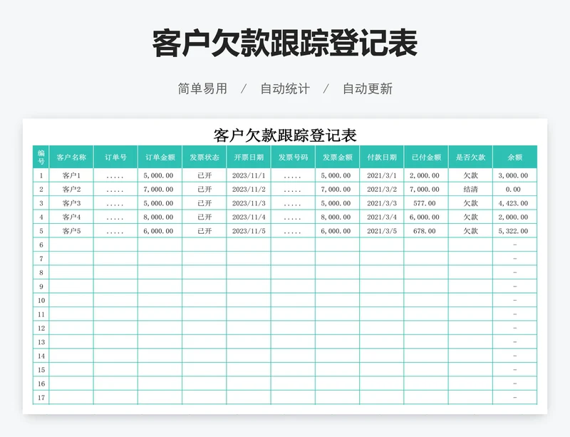 客户欠款跟踪登记表