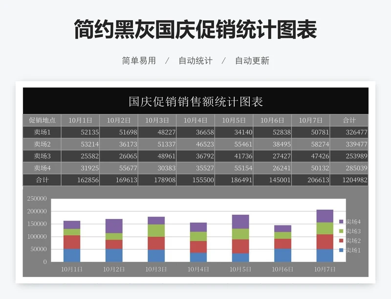 简约黑灰国庆促销统计图表