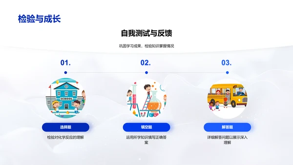 高三化学反应讲解PPT模板