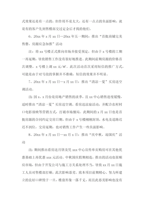 售楼部销售工作总结.docx