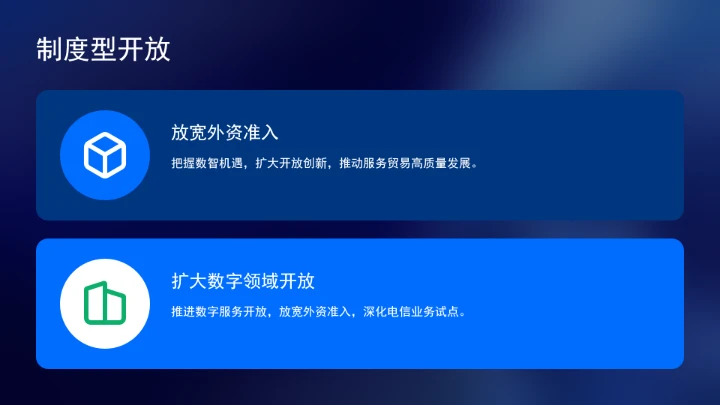 数智引领服务贸易高质量发展ppt课件