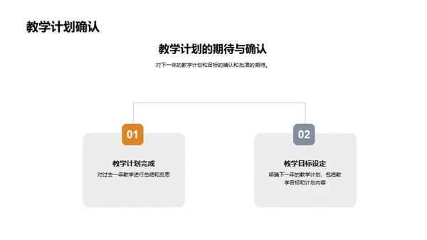 教学回眸与展望