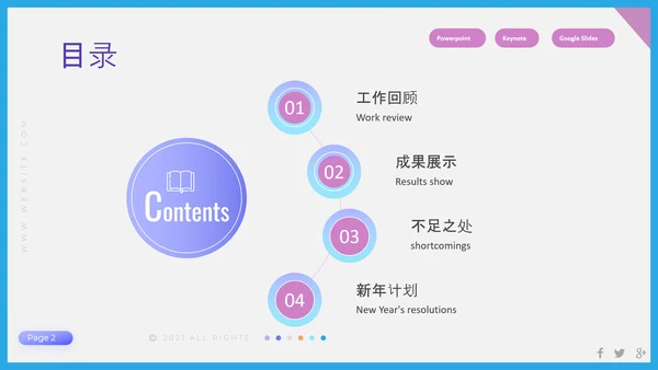 聚焦问题年终工作总结PPT模板