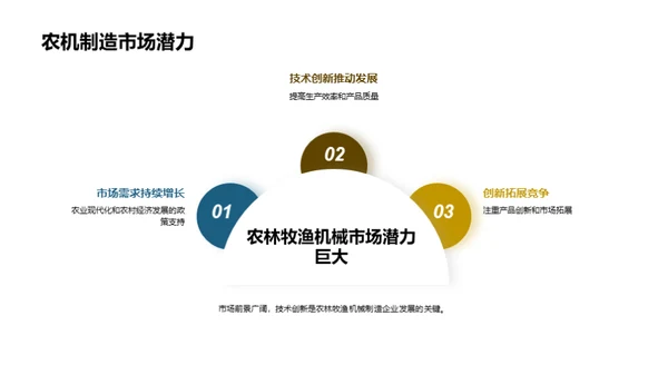 农机制造：未来与策略