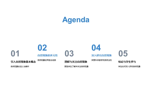 探秘自然现象