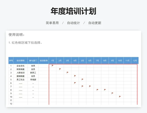 年度培训计划