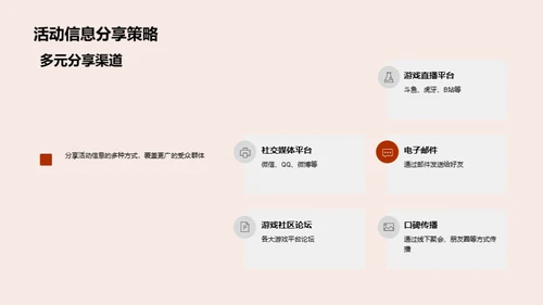 游戏盛典营销秘籍