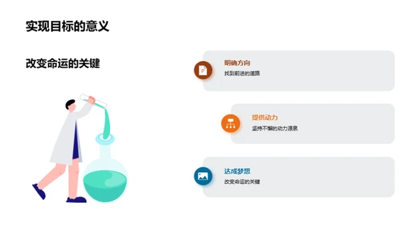 生日者的目标之旅