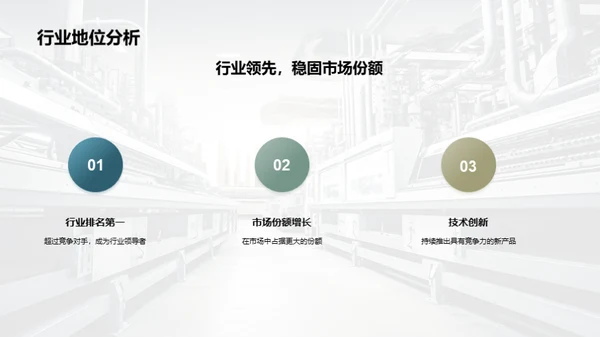 工业领航，展望未来