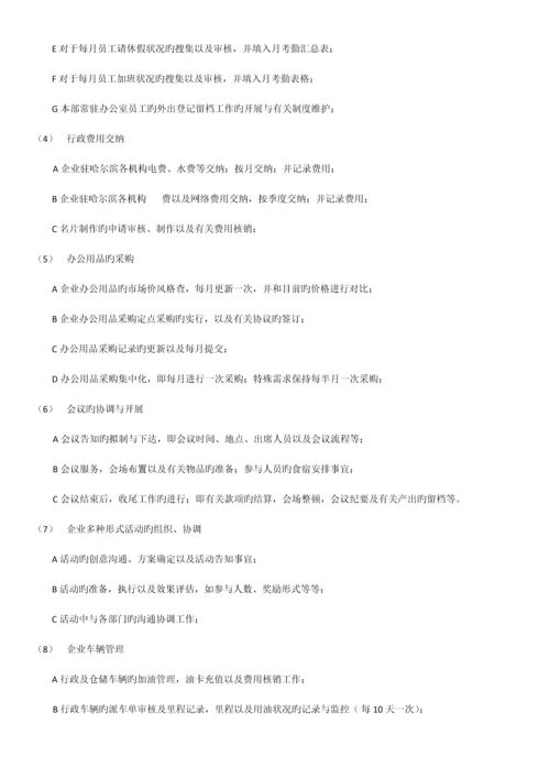 行政办公室岗位职责实用版.docx