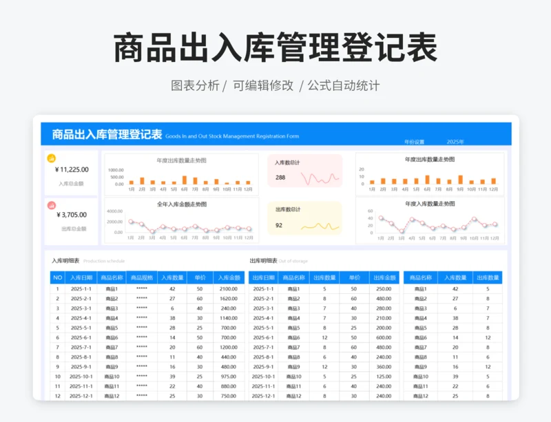 商品出入库管理登记表