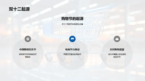 双十二保险销售策略