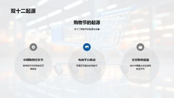 双十二保险销售策略