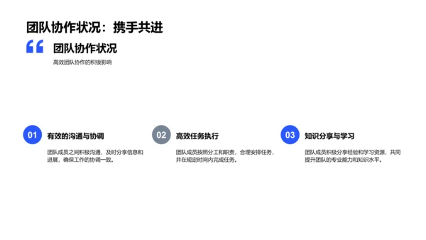 季度营销成果报告PPT模板