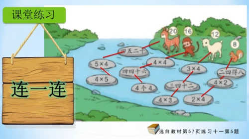 4.表内乘法（一）（2、3、4的乘法口诀）课件(共24张PPT)二年级上册数学人教版