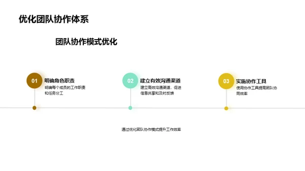 医疗统计改进策略