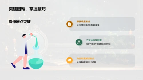 学术探索之旅