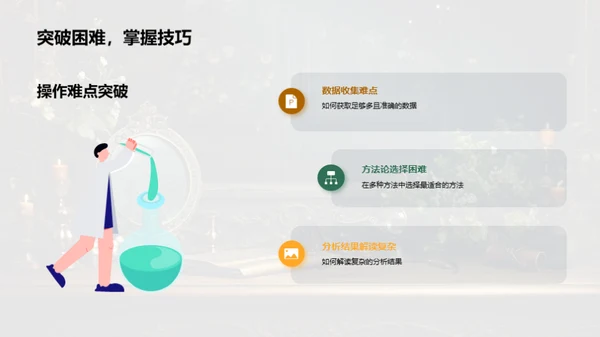 学术探索之旅