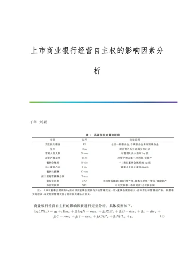 上市商业银行经营自主权的影响因素分析.docx