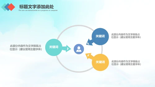 简约畅游世界全球旅游出国留学PPT模板