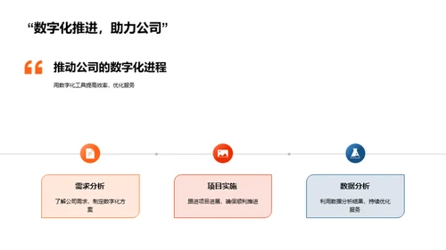 旅游业的数字化转型