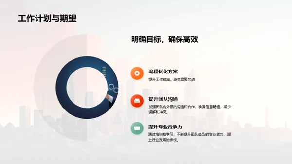 团队奋进：金融战线掠影