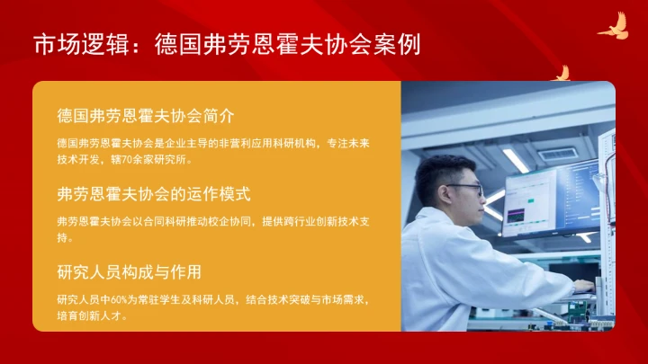 依托创新联合体培养拔尖创新人才的模式、挑战与策略ppt课件